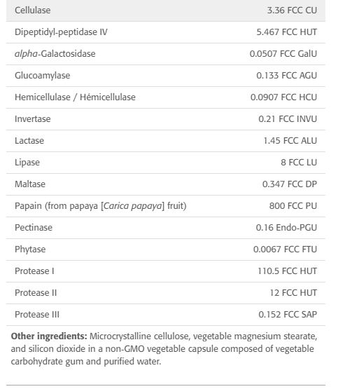 Vitamin B6 Synergistic · 100 mg - New Roots Herbal