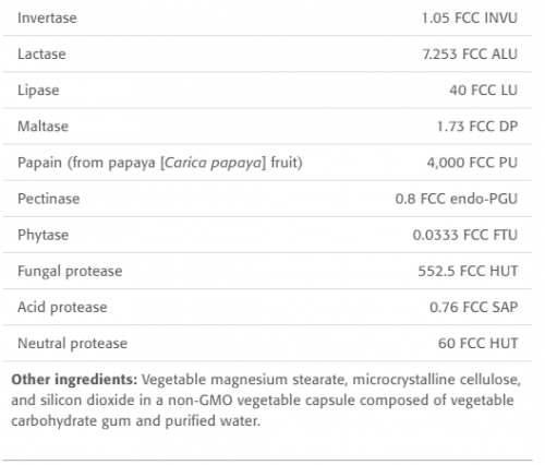 Vitamin B12 Methylcobalamin 500 mcg - New Roots Herbal
