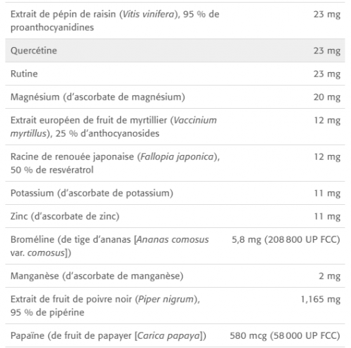 Vitamine C8 Poudre · 1 165 mg de vitamine C par portion - New Roots Herbal