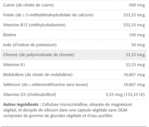 Prénatal - New Roots Herbal