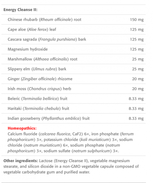 Energy Cleanse - New Roots Herbal
