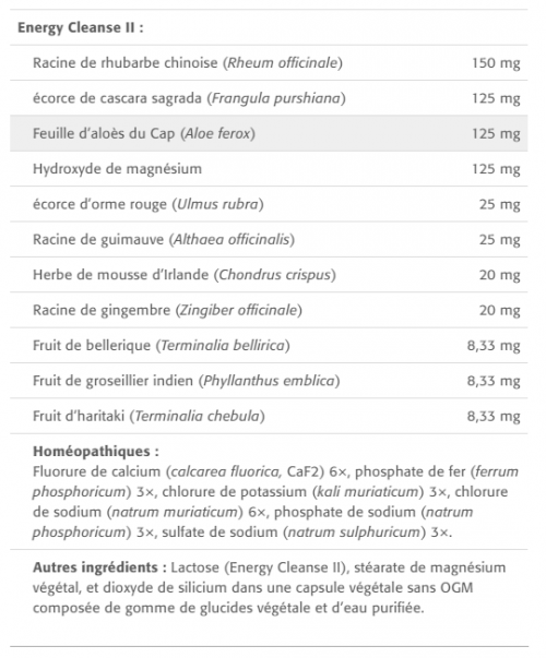 Energy Cleanse - New Roots Herbal