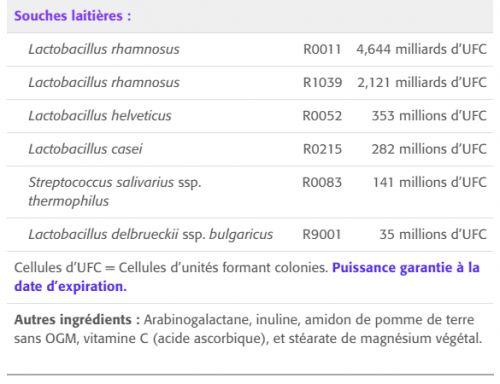 Probiotique pour Enfants - New Roots Herbal