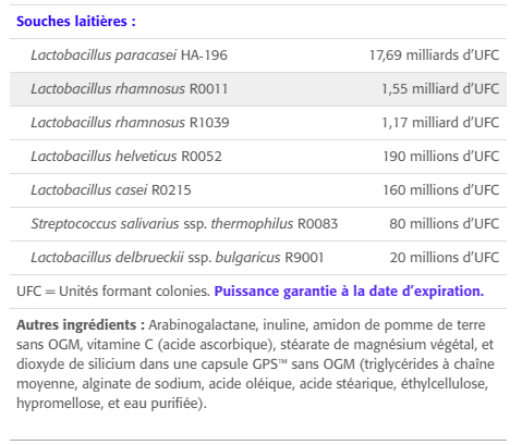 Probiotiques Récupération - New Roots Herbal