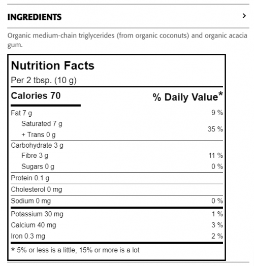Coconut MCT Powder + Acacia Gum - New Roots Herbal