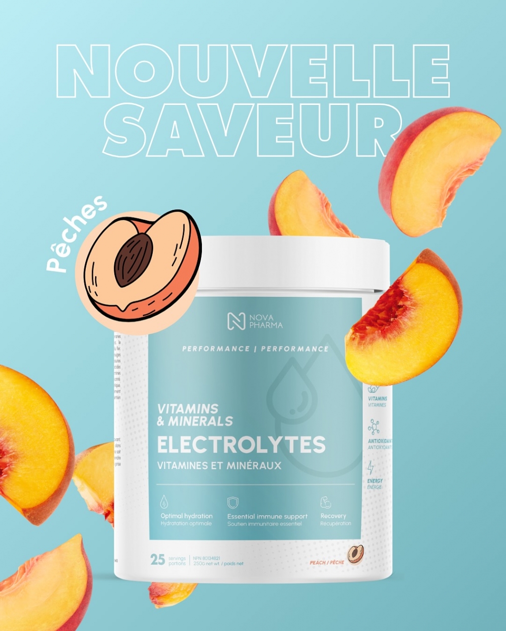 NOVA PHARMA - ELECTROLYTES