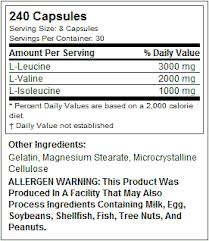 MusclePharm BCAA Caps