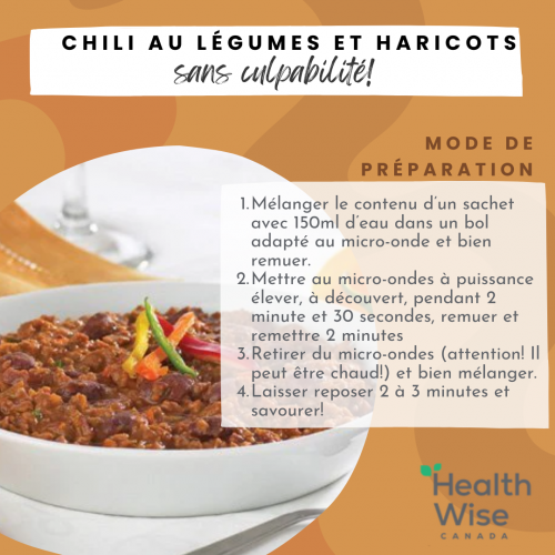 Repas Health wise - HW