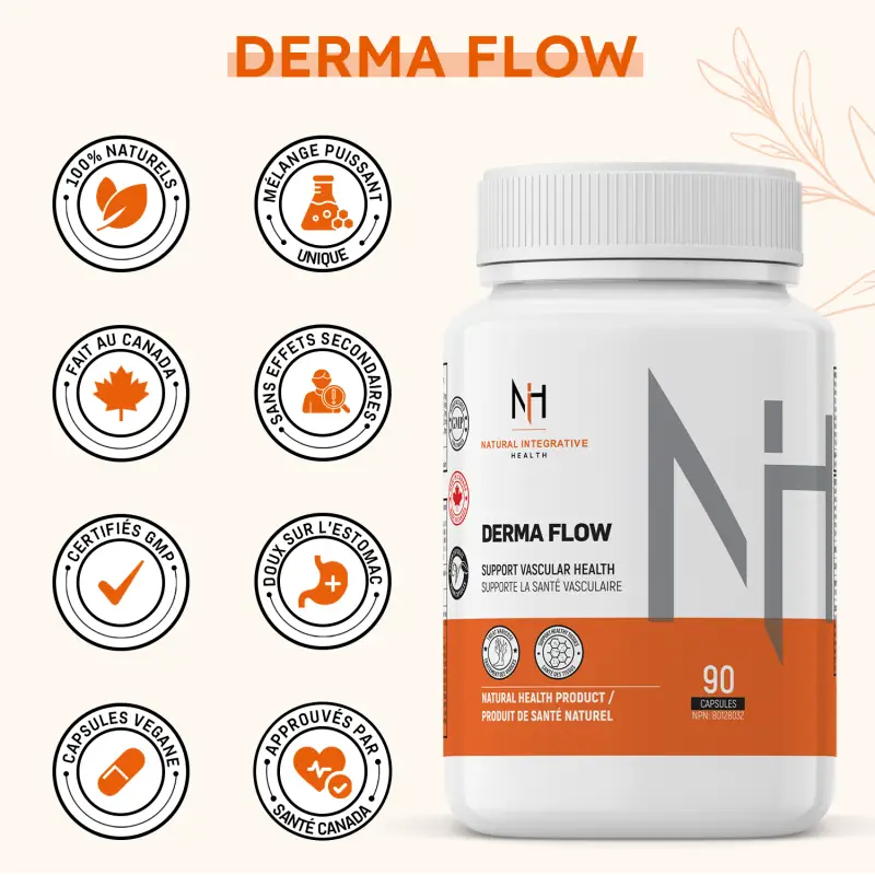 Derma Flow Suppléments en santé de la peau et cellulite