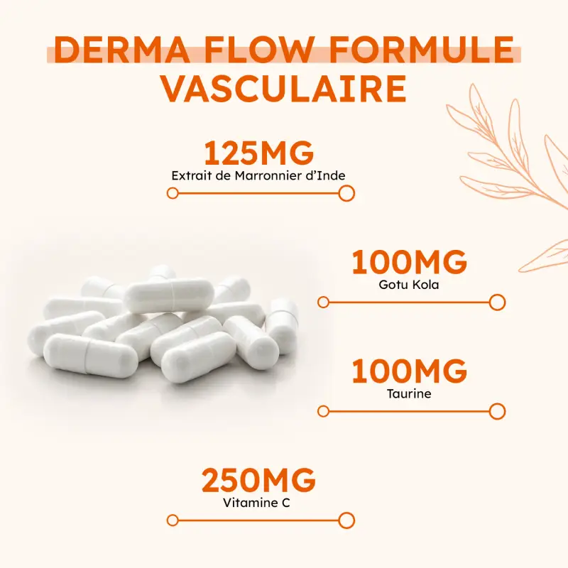 Derma Flow Suppléments en santé de la peau et cellulite
