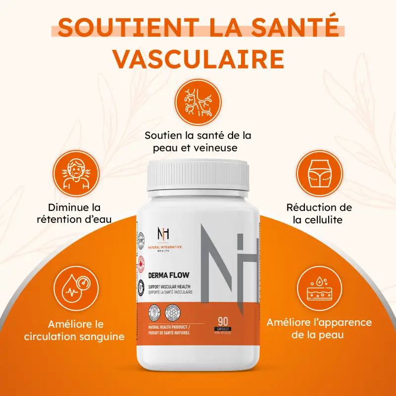 Derma Flow Suppléments en santé de la peau et cellulite