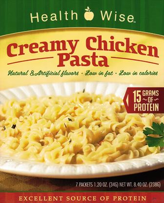 Repas Health wise - HW