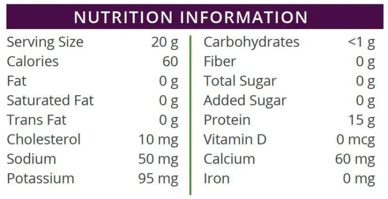 Shake Shake HW / Bouteilles ajoutées votre eau