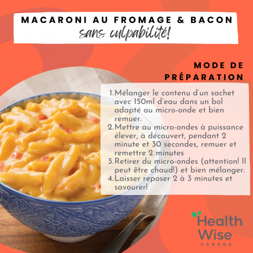 Repas Health wise - HW