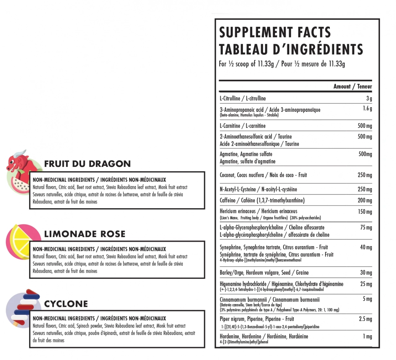 Punch Out 2.0 Nova Pharma