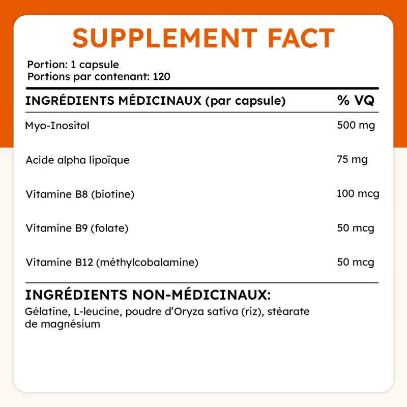 Project W supplément en santé hormonal féminine -