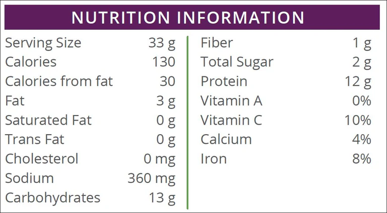 Zipplers Protéinés HW
