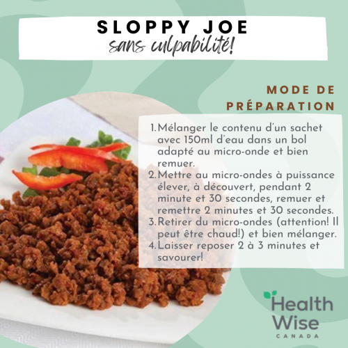 Repas Health wise - HW