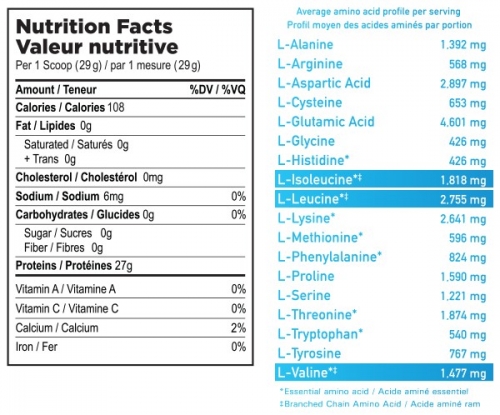 Protéine Isolat - Believe Supplement