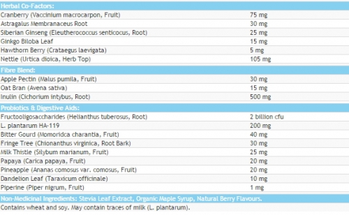 VegeGreens Multi - Blueberry Medley