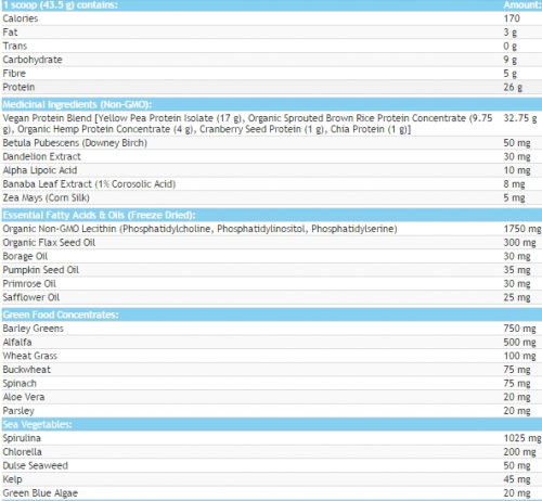 VegeGreens Vegan Protein - Vanilla
